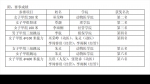 我校在第十届首都高校秋季田径运动会取得佳绩 - 农业大学