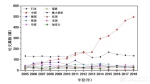 1c45cce016f225128cb124863ee445b2.jpg - 科技大学