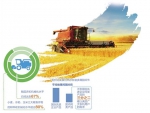 国产农机发力攻“软肋” - 农业机械化信息网