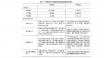 人才强校 | 叶敬忠教授团队在《中国社会科学》发表研究成果 - 农业大学