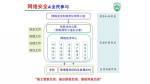 学校召开2019年秋季学期网络安全工作会议 - 农业大学