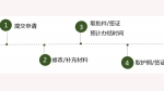 整改进行时 | 国际合作与交流处紧扣教职工国际交流需求加强因公出访管理服务 - 农业大学