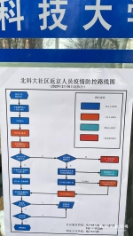 55d9a3a93b69221bf607d04b10792889.jpg - 科技大学