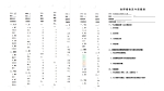 “空中”班会异彩纷呈，线上齐聚首，共话新学期 - 农业大学