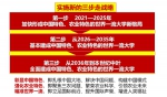 共同走过2020之一 - 农业大学