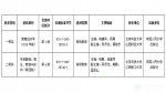 e7d6196e32feb11c99175dd3bf02ee22.jpg - 科技大学